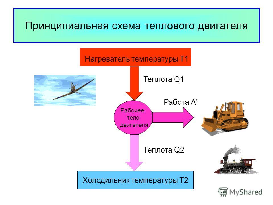 Красивая девушка в полный рост раскраска 4. Как раскрутить ресторан: маркетинг основа продвижения