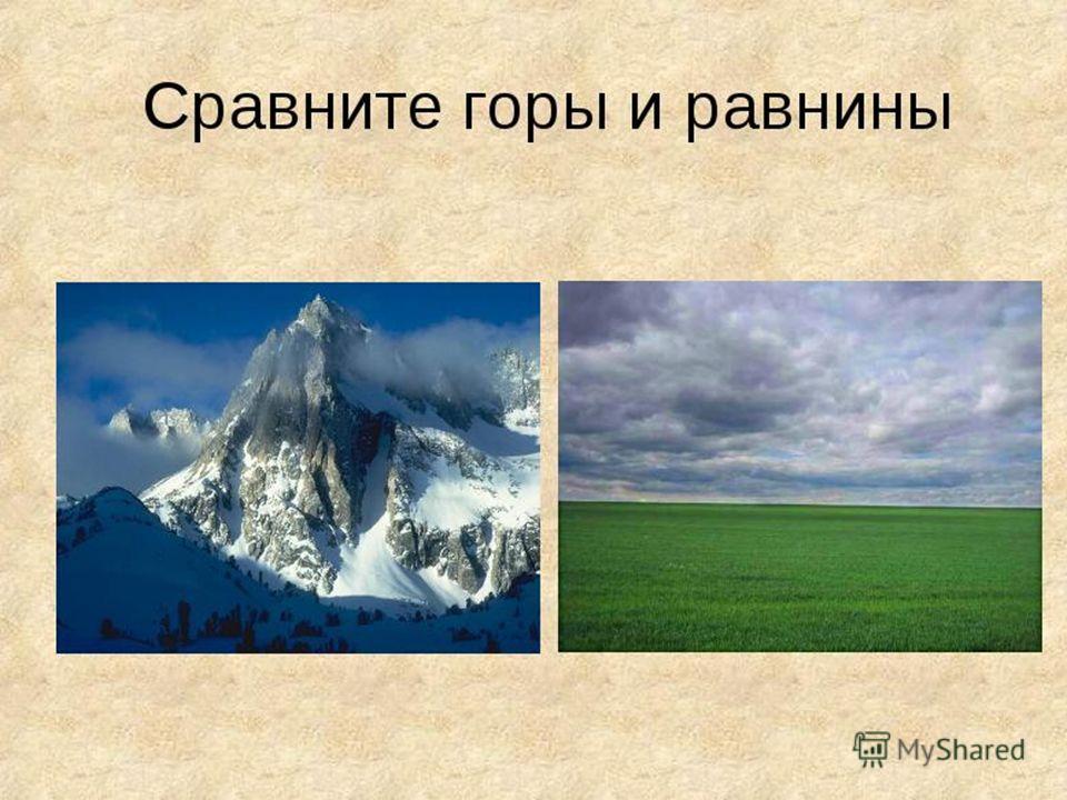 что такое погода 4 класс презентация планета знаний