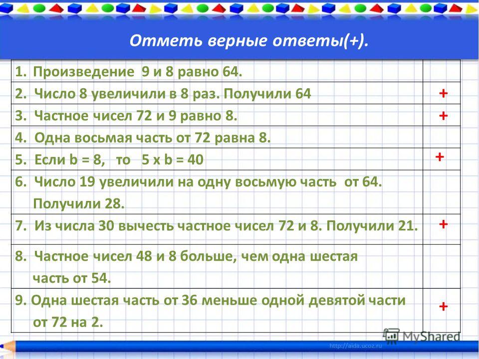 Вычисли И Объясни Сколько Всего Прибавили К Числу Или Сколько Всего Вычли Из Чис