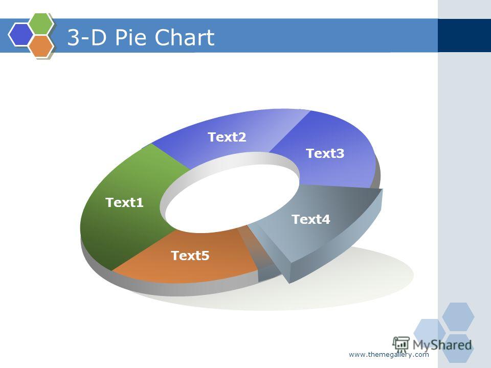 www.themegallery.com 3-D Pie Chart Text1 Text2 Text3 Text5 Text4