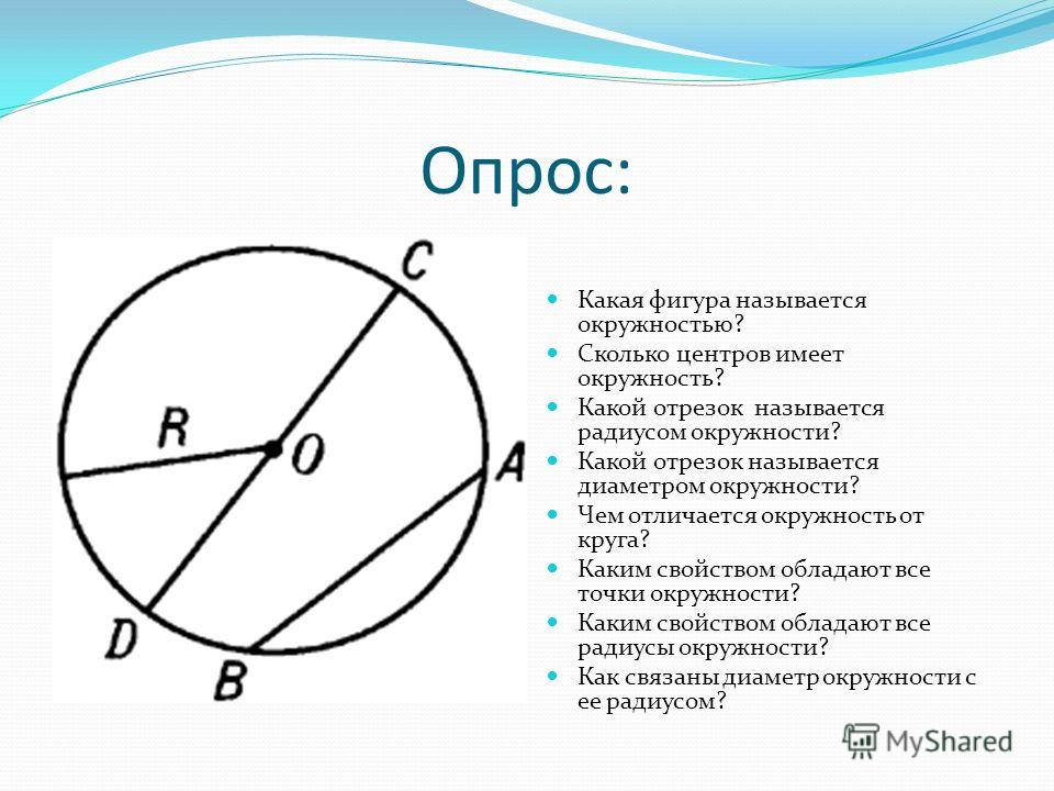 ВЛИЯНИЕ ТРАНСФОРМАЦИИ ОТНОШЕНИЙ СОБСТВЕННОСТИ НА ИНФЛЯЦИЮ Студопедия Бородавка чешется - почему, что делать, если болит или нет, на шее