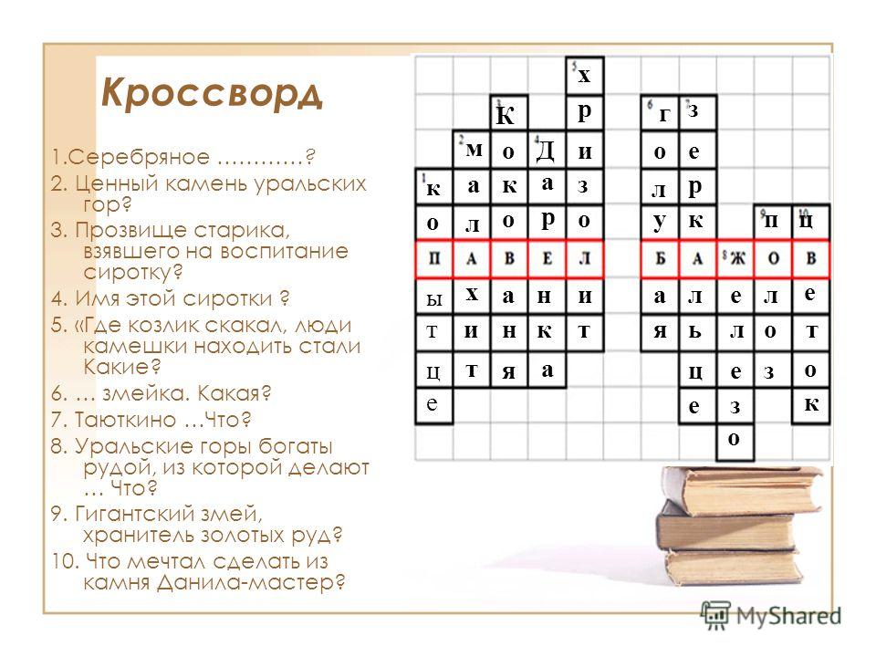 Кроссворд вязание с ответами Кроссворд вязание с ответами