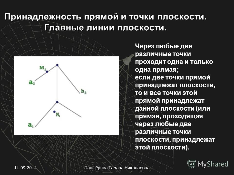 Как на чертеже определяется принадлежность точки плоскости