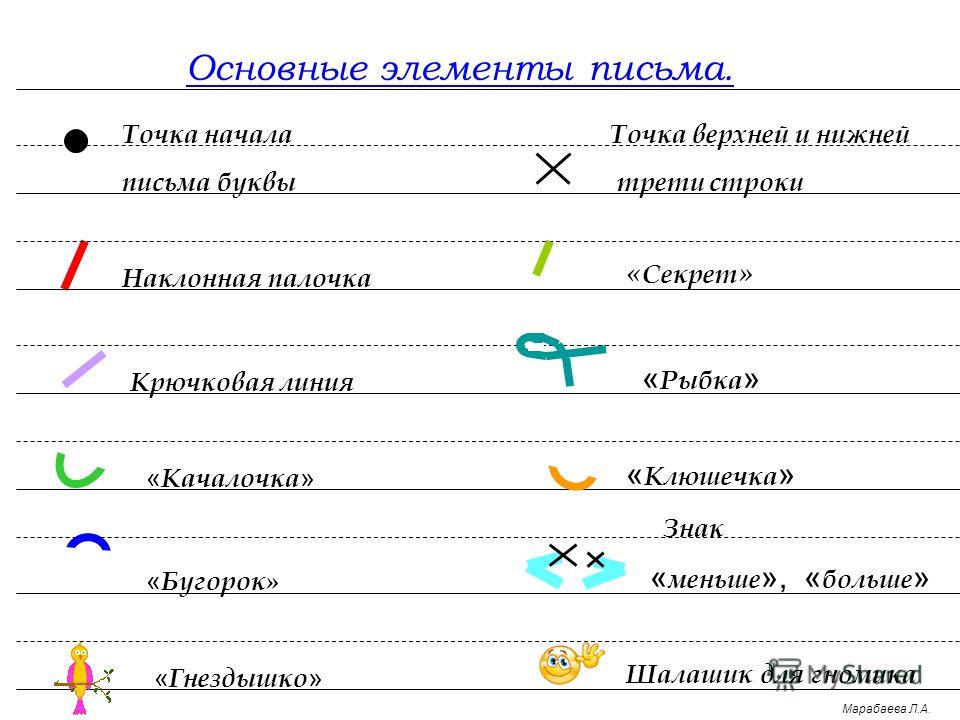 скачать илюхина письмо с секретом