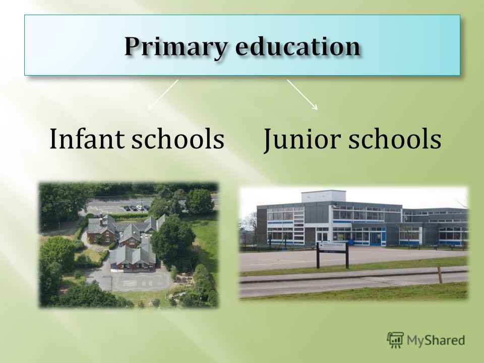 Infant schoolsJunior schools