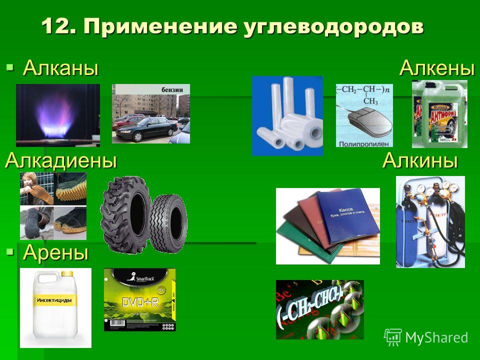 Проект по теме углеводороды