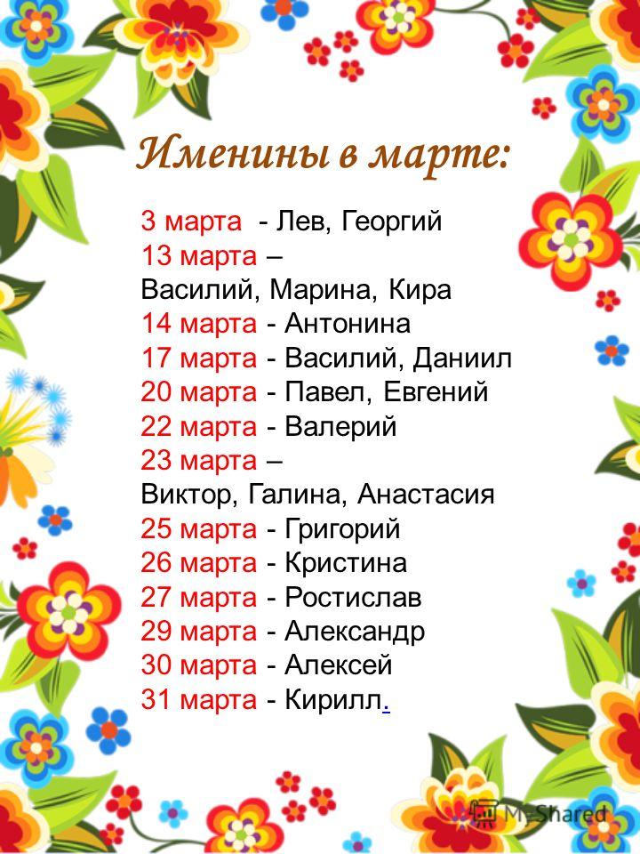 Именины женских имен в марте 2018 Именины женских имен в марте 2018