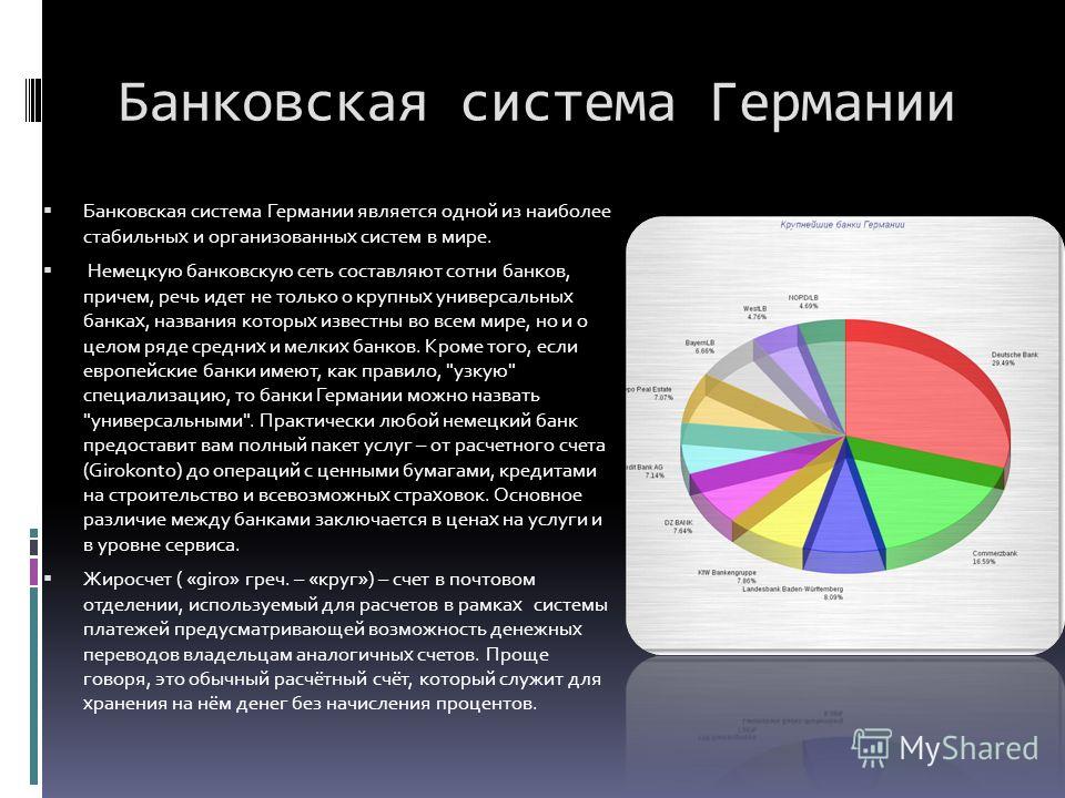 1. теории денег 2. банковская система фрг шпаргалка 1. теории денег 2. банковская система фрг шпаргалка