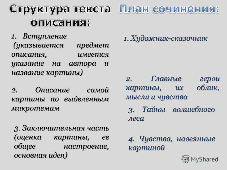 План Сочинения По Картинам Серый Волк План Сочинения По Картинам Серый Волк