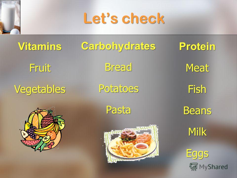 Lets check VitaminsCarbohydratesProtein FruitBreadMeat VegetablesPotatoesFish PastaBeans Milk Eggs