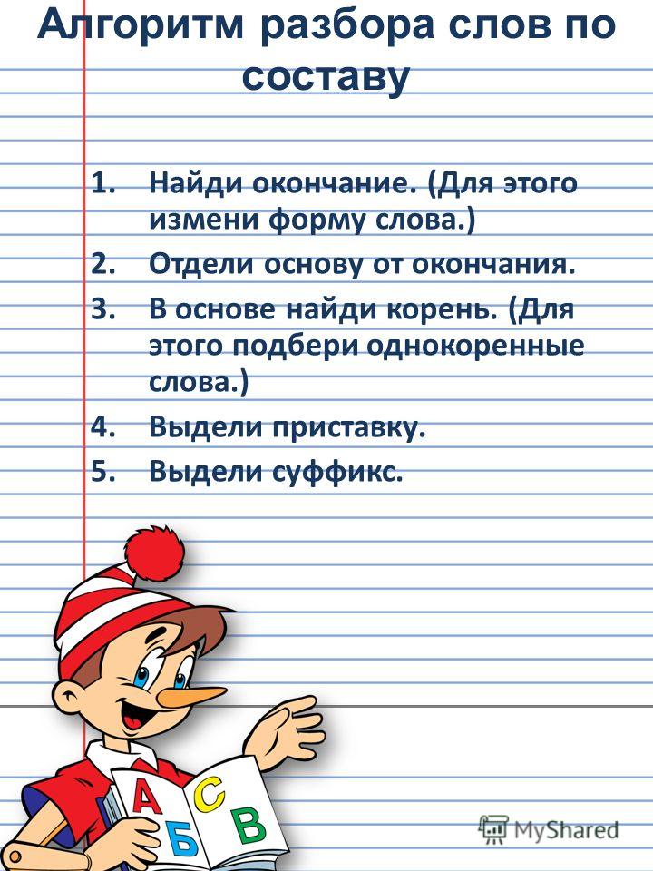 Контрольная работа по теме Урок русского языка в 3-м классе