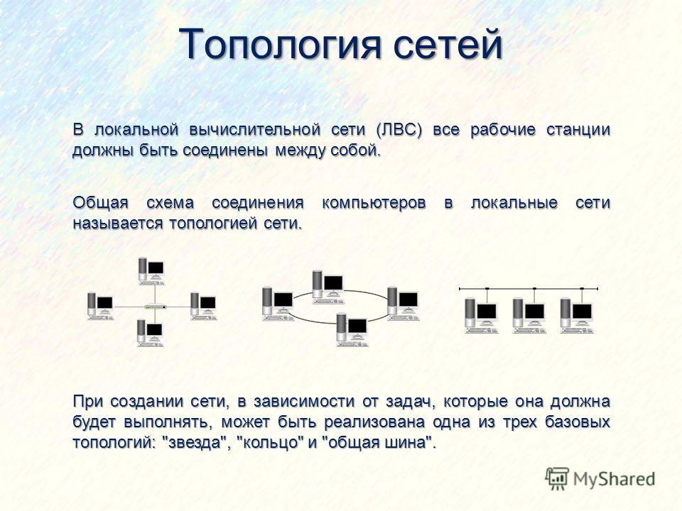 2 локальные сети как соединить