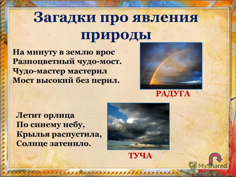 Сценарии о явлениях природы Сценарии о явлениях природы