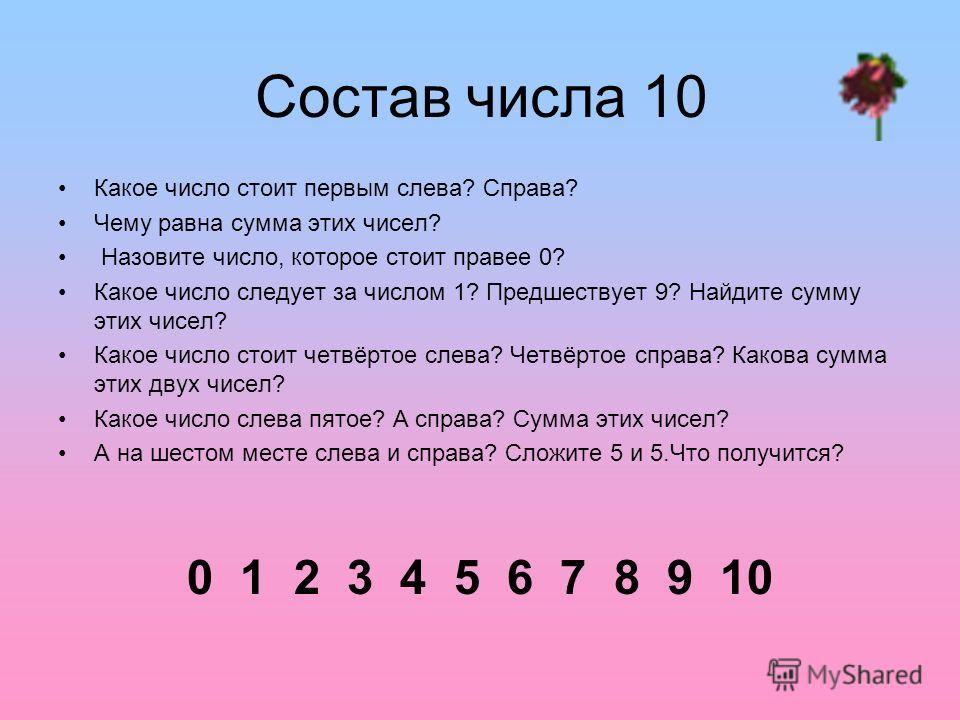 Знакомство С Числом 10 Презентация 1 Класс