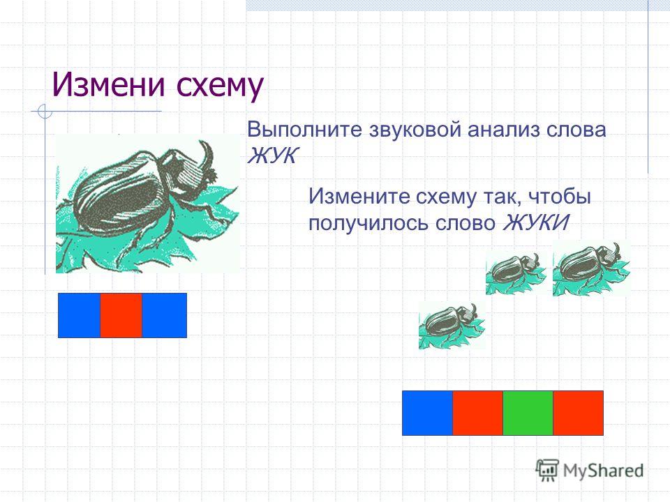 Звуковой схема слова дорога Звуковой схема слова дорога