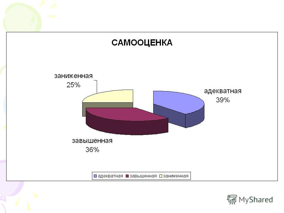 согласие на заключение договора 6 букв сканворд