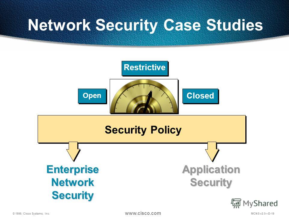 case study cisco system inc Case study report for cisco system, inc implementing erp team members: nick qiao, ginger yang, cynthia lai, wellington chou background cisco company cisco was set up in 1984 and developed into one of the top companies in the world. case study cisco system inc Case study report for cisco system, inc implementing erp team members: nick qiao, ginger yang, cynthia lai, wellington chou background cisco company cisco was set up in 1984 and developed into one of the top companies in the world.