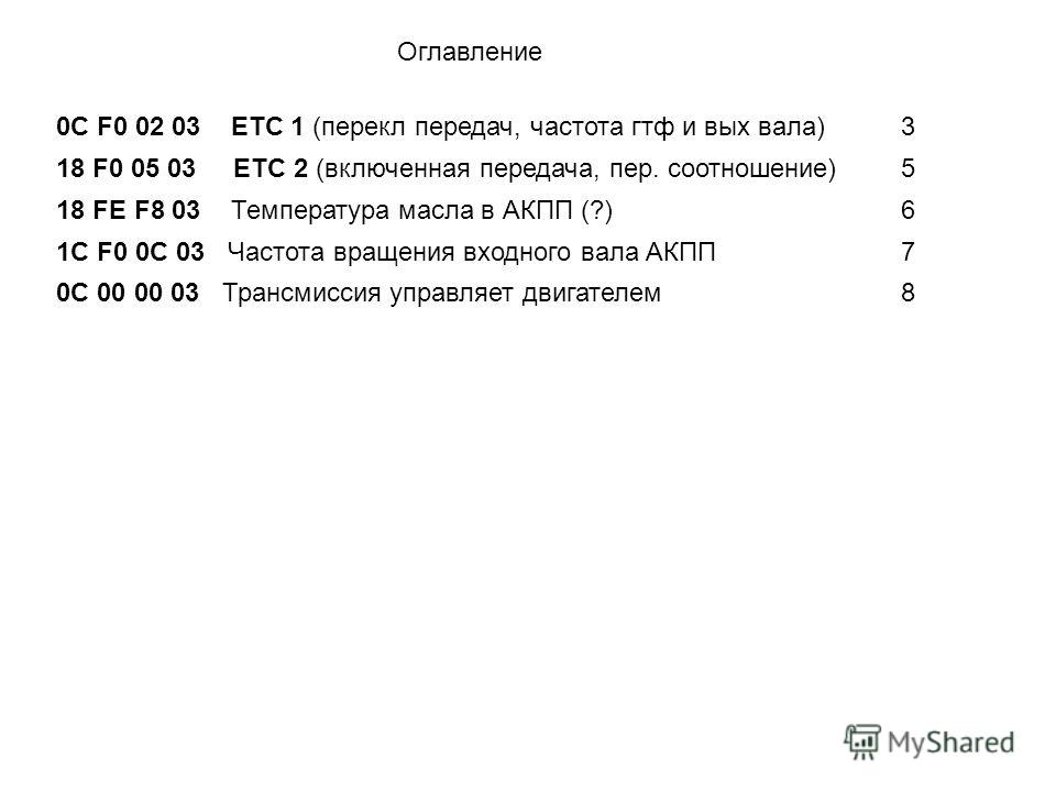 Календарь 2015 ораза