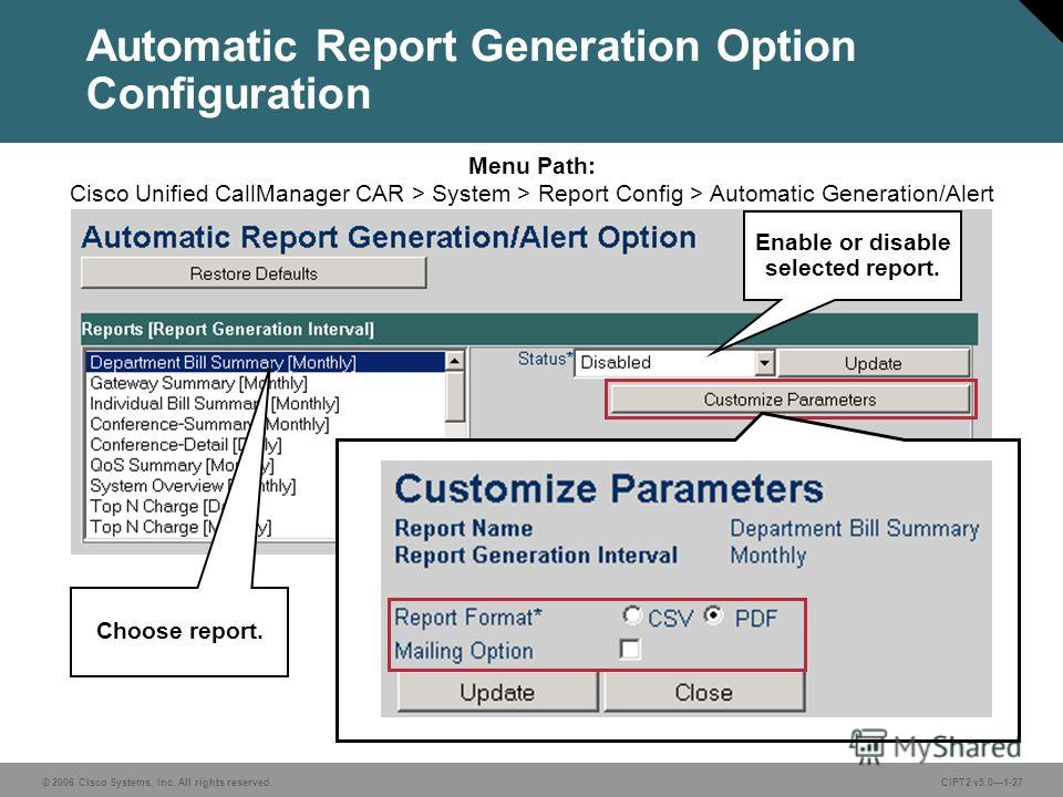 Cisco Callmanager Pdf