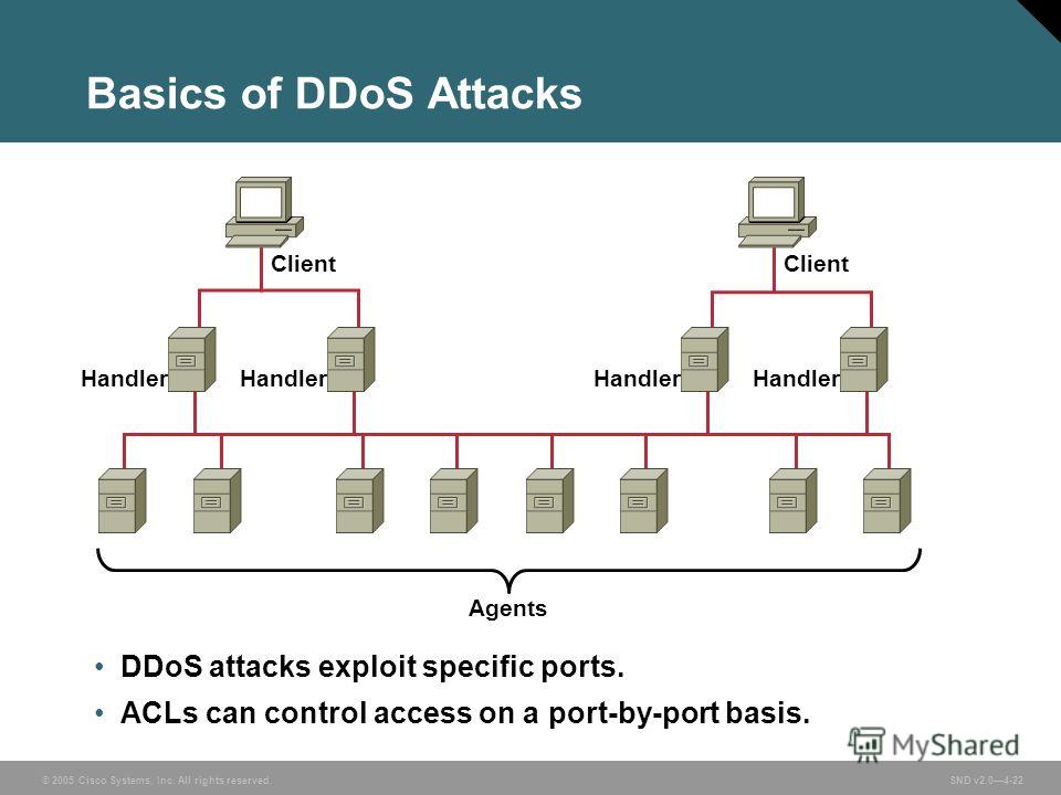 ddos attack thesis Attack profiling for ddos - thesis - download as pdf file (pdf), text file (txt) or read online. ddos attack thesis Attack profiling for ddos - thesis - download as pdf file (pdf), text file (txt) or read online.