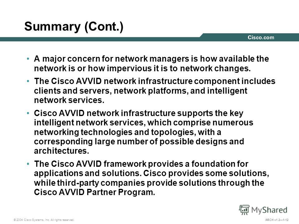 © 2004 Cisco Systems, Inc. All rights reserved. ARCH v1.21-12 Summary (Cont.) A major concern for network managers is how available the network is or how impervious it is to network changes. The Cisco AVVID network infrastructure component includes c