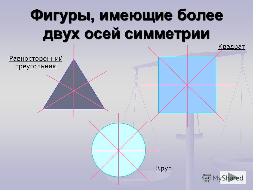Нарисуйте круг квадрат треугольник Нарисуйте круг квадрат треугольник