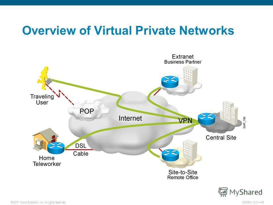 free download cisco vpn client for windows 7 64 bit free download cisco vpn client for windows 7 64 bit