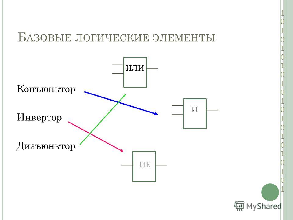 Какой элемент обозначается такой структурной схемой