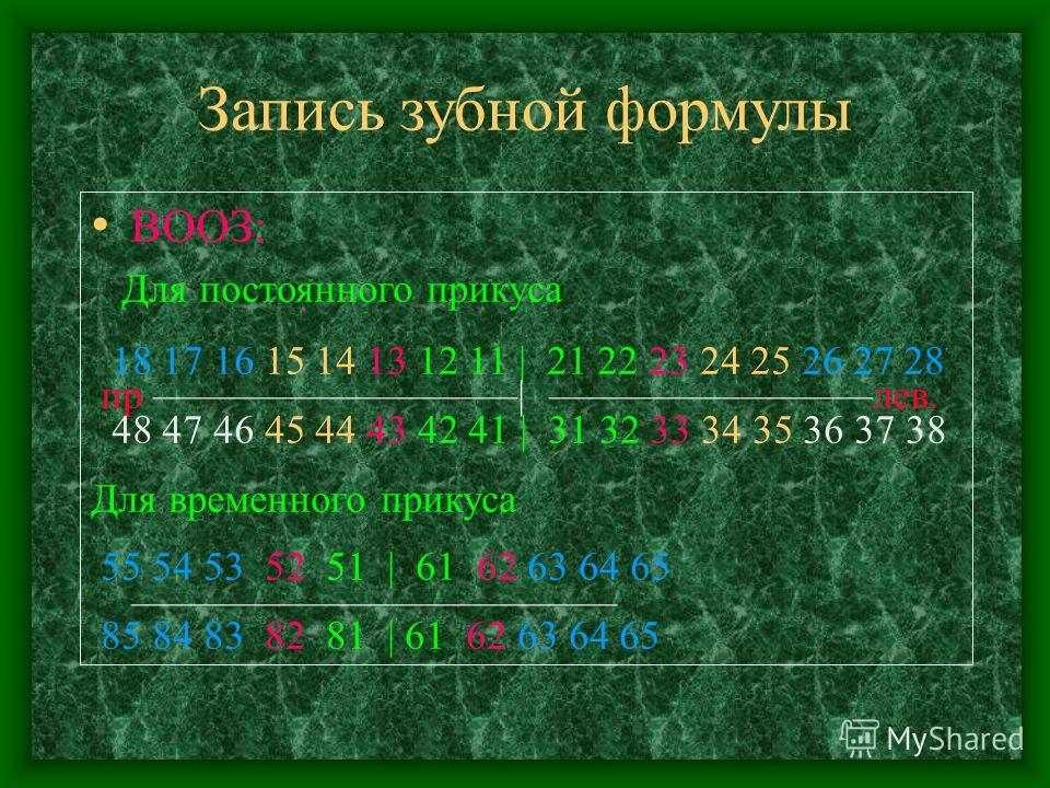 Серьезные статусы. и не очень. - Жизненные ситуации. и не Пульпит зуба: что это такое, симптомы, методы лечения