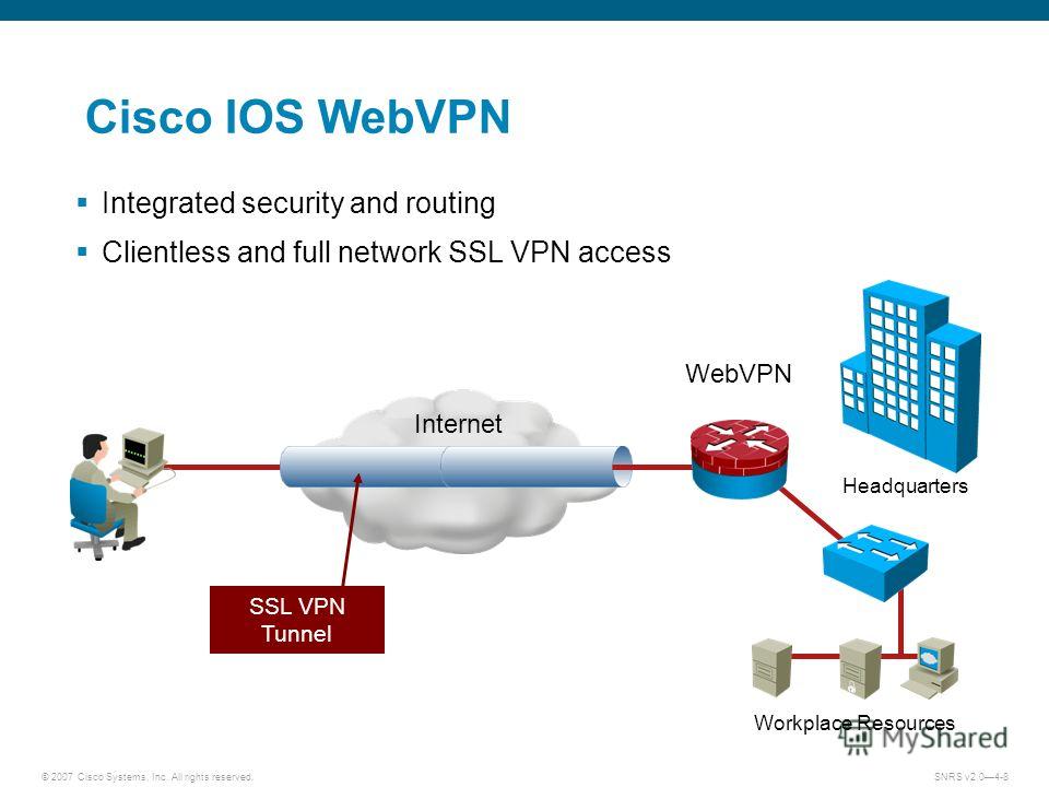 cisco vpn client download windows