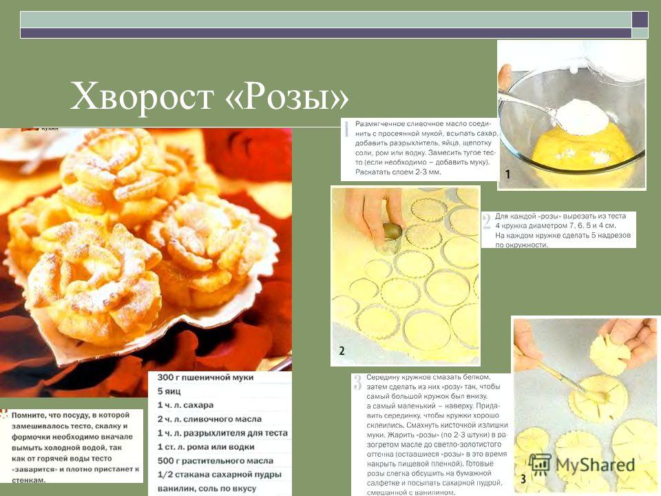 Как сделать тесто для ленивых Как сделать тесто для ленивых