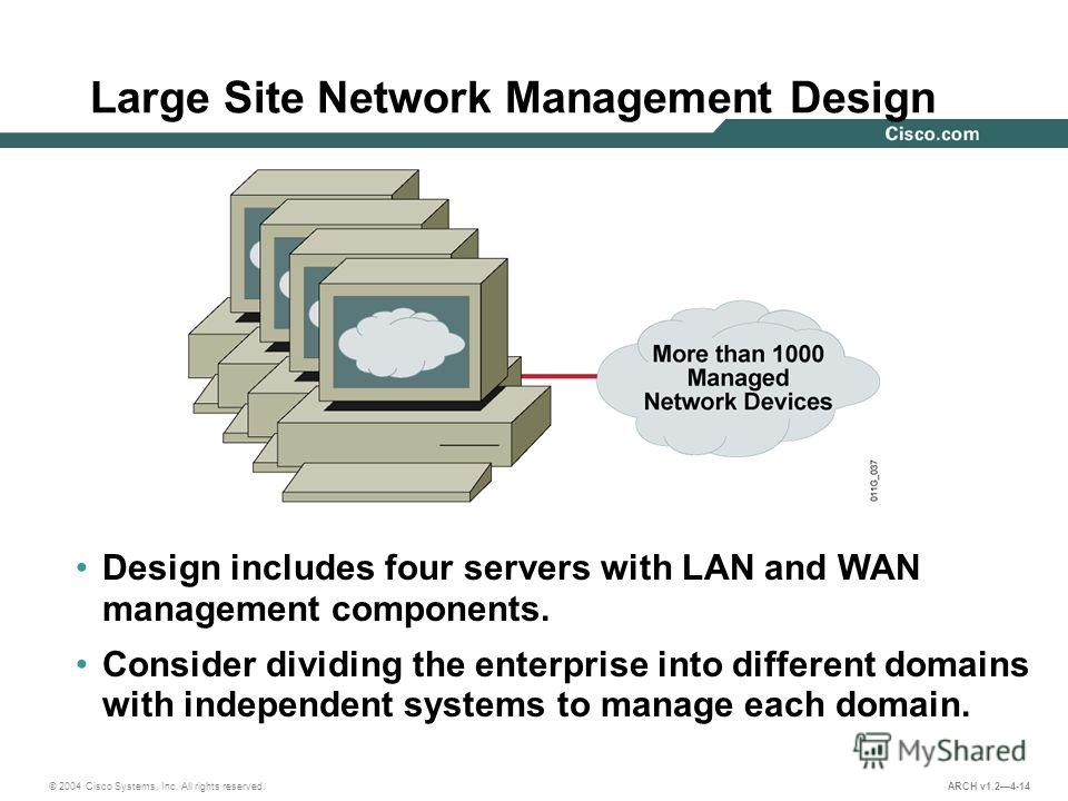 © 2004 Cisco Systems, Inc. All rights reserved. ARCH v1.24-14 Large Site Network Management Design Design includes four servers with LAN and WAN management components. Consider dividing the enterprise into different domains with independent systems t