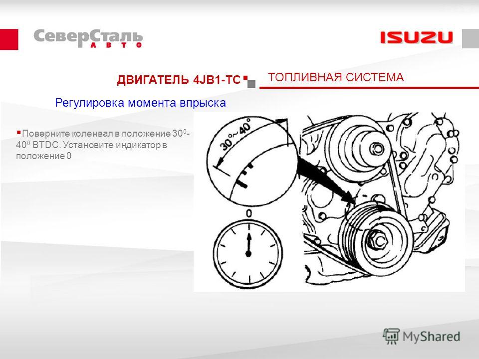 Как разобрать насос тнвд 2.8 изуцу 4jb1