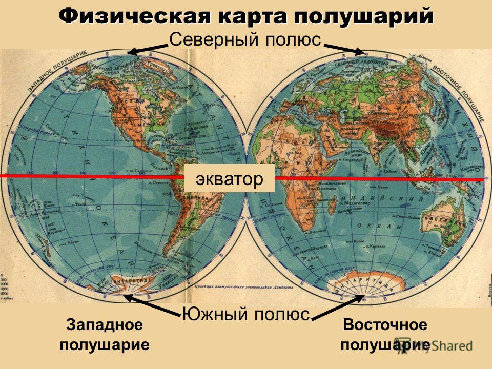 Физическая карта полушарий Западное полушарие Восточное полушарие Северный полюс Южный полюс экватор