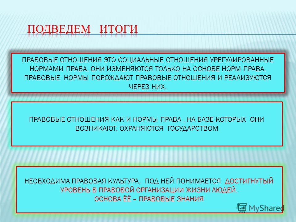 Прокладка кабеля в земле Проект знаков различия Росрыболовства