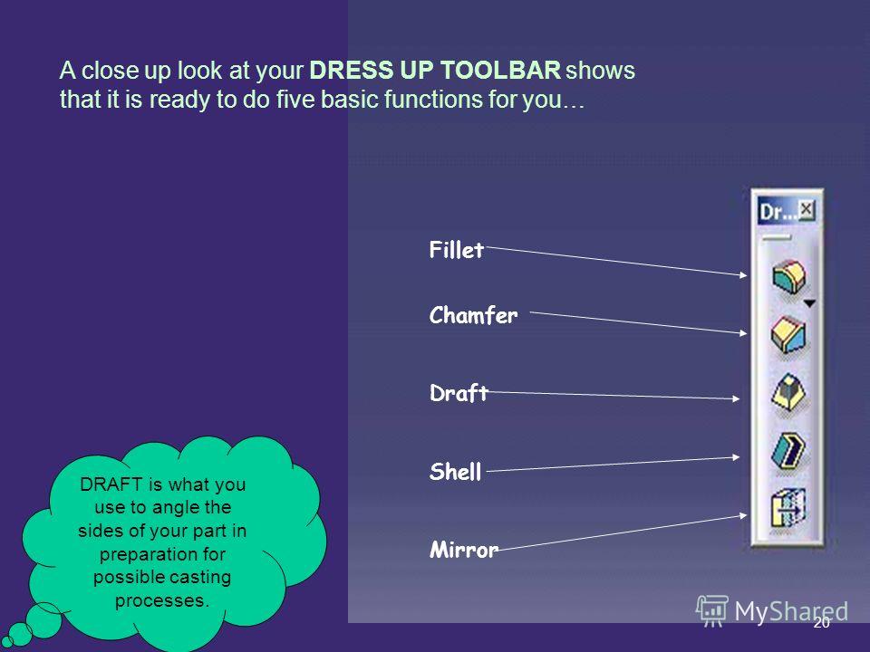 A close up look at your DRESS UP TOOLBAR shows that it is ready to do five basic functions for you… Fillet Chamfer Draft Shell Mirror DRAFT is what you use to angle the sides of your part in preparation for possible casting processes. 20