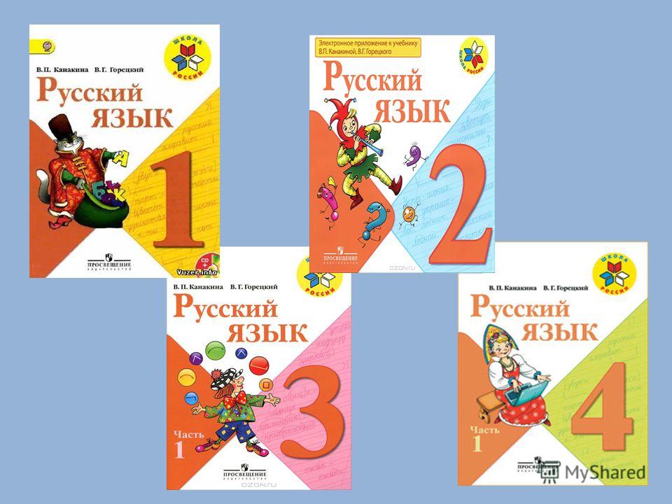 знакомство с учебником 3 класс литературное чтение