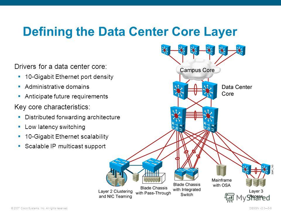 © 2007 Cisco Systems, Inc. All rights reserved.DESGN v2.03-9 Drivers for a data center core: 10-Gigabit Ethernet port density Administrative domains Anticipate future requirements Key core characteristics: Distributed forwarding architecture Low late