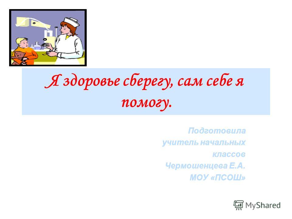 Презентация Учителя Начальных Классов О Себе