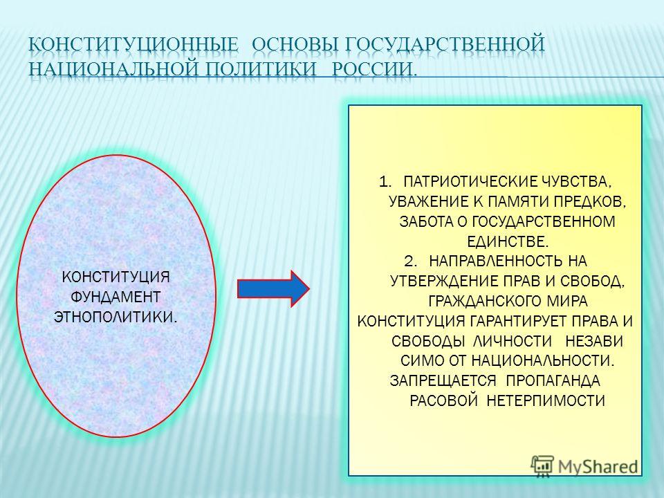 Нет отношений без свободы Нет отношений без свободы