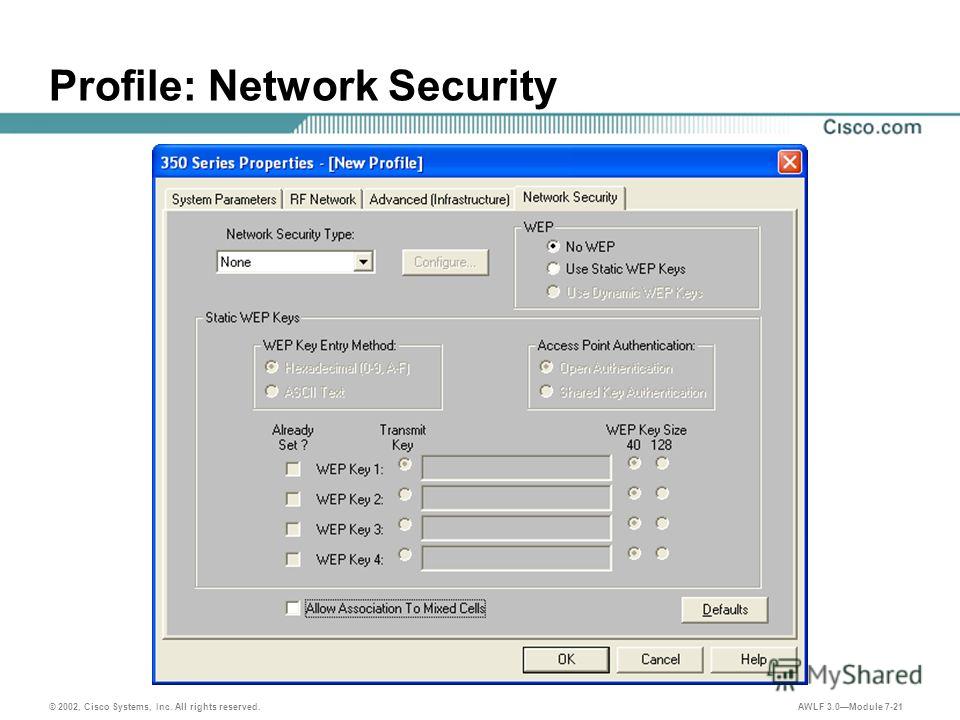 © 2002, Cisco Systems, Inc. All rights reserved. AWLF 3.0Module 7-21 Profile: Network Security