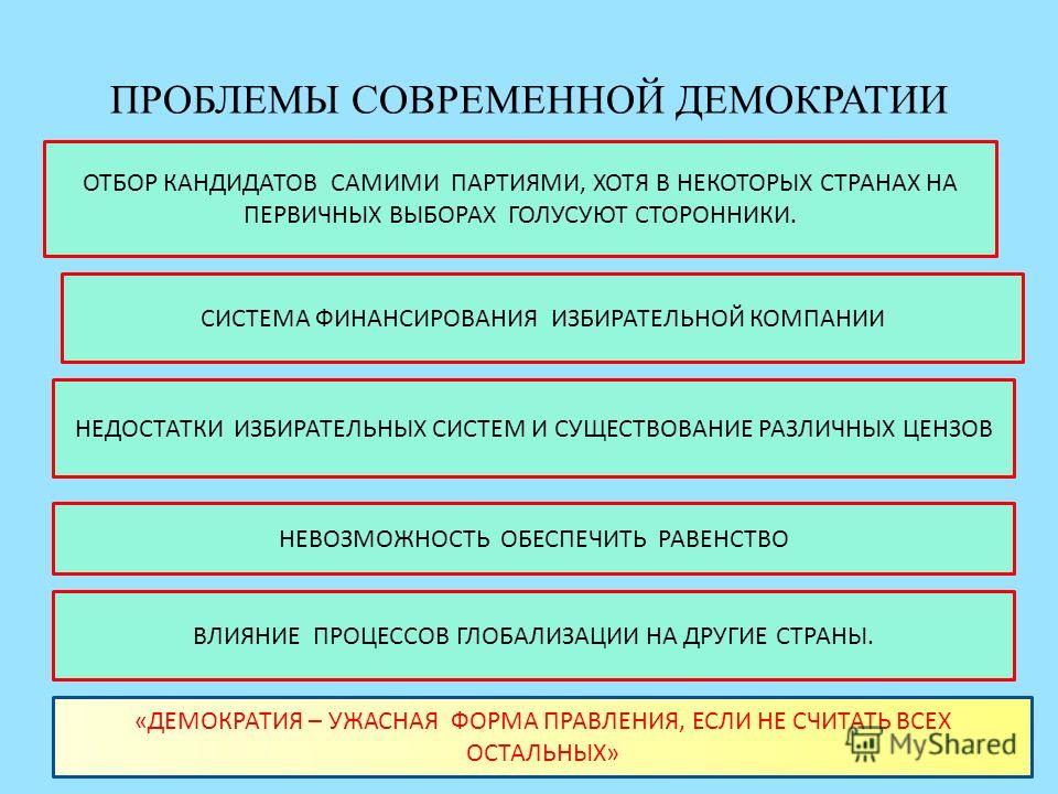 Реферат: Проблемы развитии современной демократии