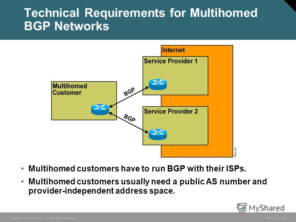 © 2005 Cisco Systems, Inc. All rights reserved. BGP v3.23-4 Multihomed customers have to run BGP with their ISPs. Multihomed customers usually need a public AS number and provider-independent address space. Technical Requirements for Multihomed BGP N