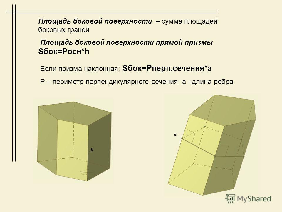 Площадь поверхности призмы (Sпр) равна сумме площадей ее боковых граней (площади боковой поверхности Sбок) и площадей двух оснований (2Sосн) - равных многоугольников: Sпр. =Sбок+2Sосн Нахождение площадей