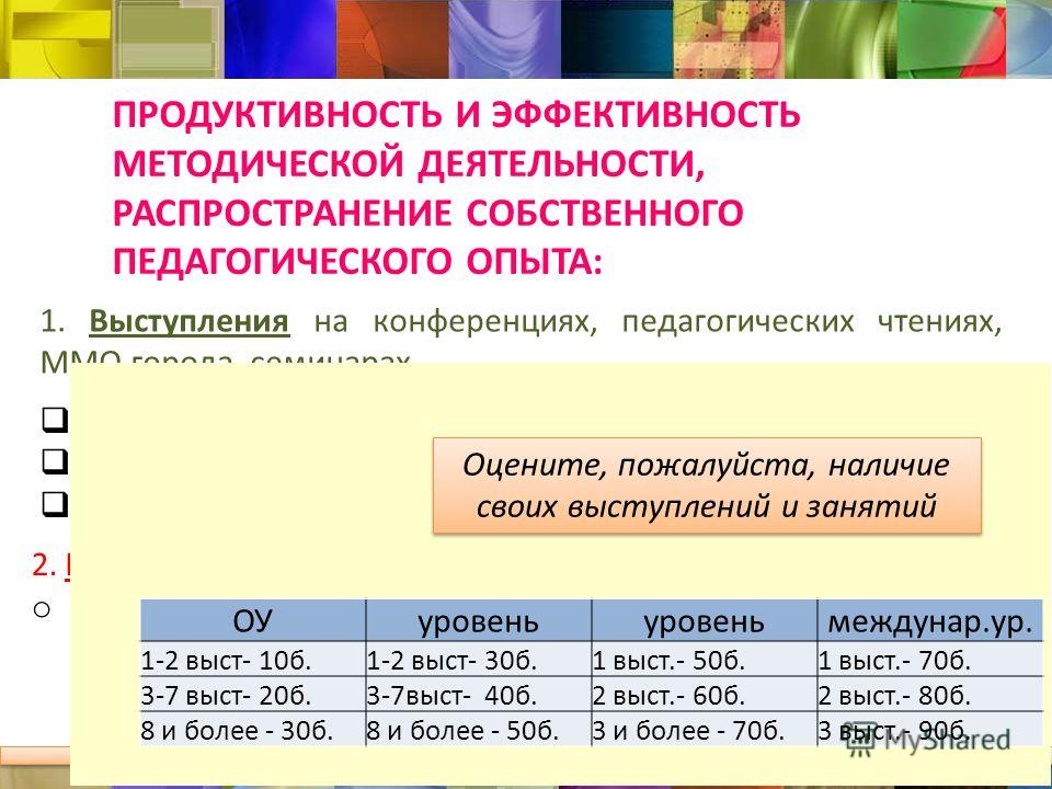 Проведение мастер классов открытых занятий Проведение мастер классов открытых занятий