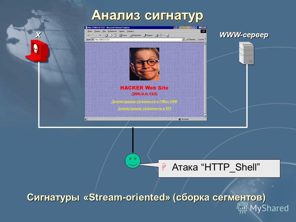 Презентация на тему: "Лекция 2. Системный подход. Основные понятия и определения