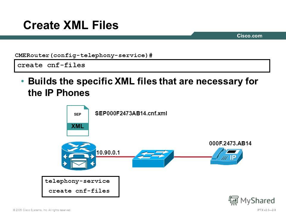 7960 Font Xml Download