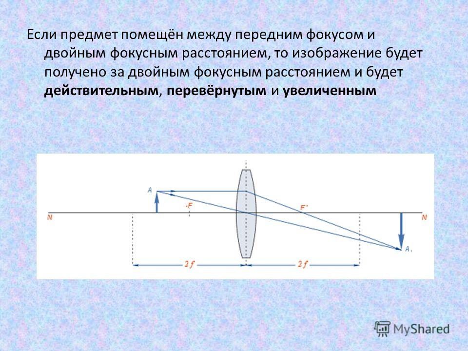Если предмет помещён между передним фокусом и двойным фокусным расстоянием, то изображение будет получено за двойным фокусным расстоянием и будет действительным, перевёрнутым и увеличенным