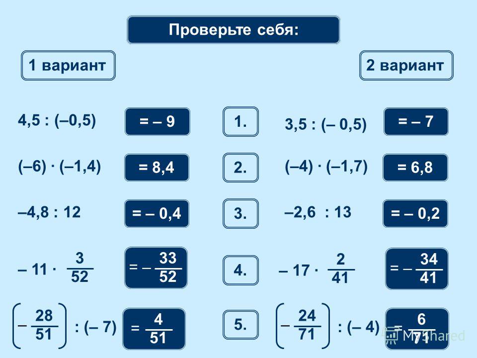 Математический диктант 1 вариант 2 вариант 1. 4,5 : (–0,5) = – 9 3,5 : (– 0,5) 2. (–6) · (–1,4)(–4) · (–1,7) = 8,4 = – 7 = 6,8 3. –4,8 : 12–2,6 : 13 = – 0,4= – 0,2 4. 3 52 – 11 · 33 52 = – 4 51 = : (– 7) 28 51 – 2 41 – 17 · 34 41 = – 5. 6 71 = : (– 4