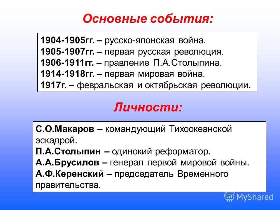 Доклад по теме Русско-японские отношения 1906-1911гг.